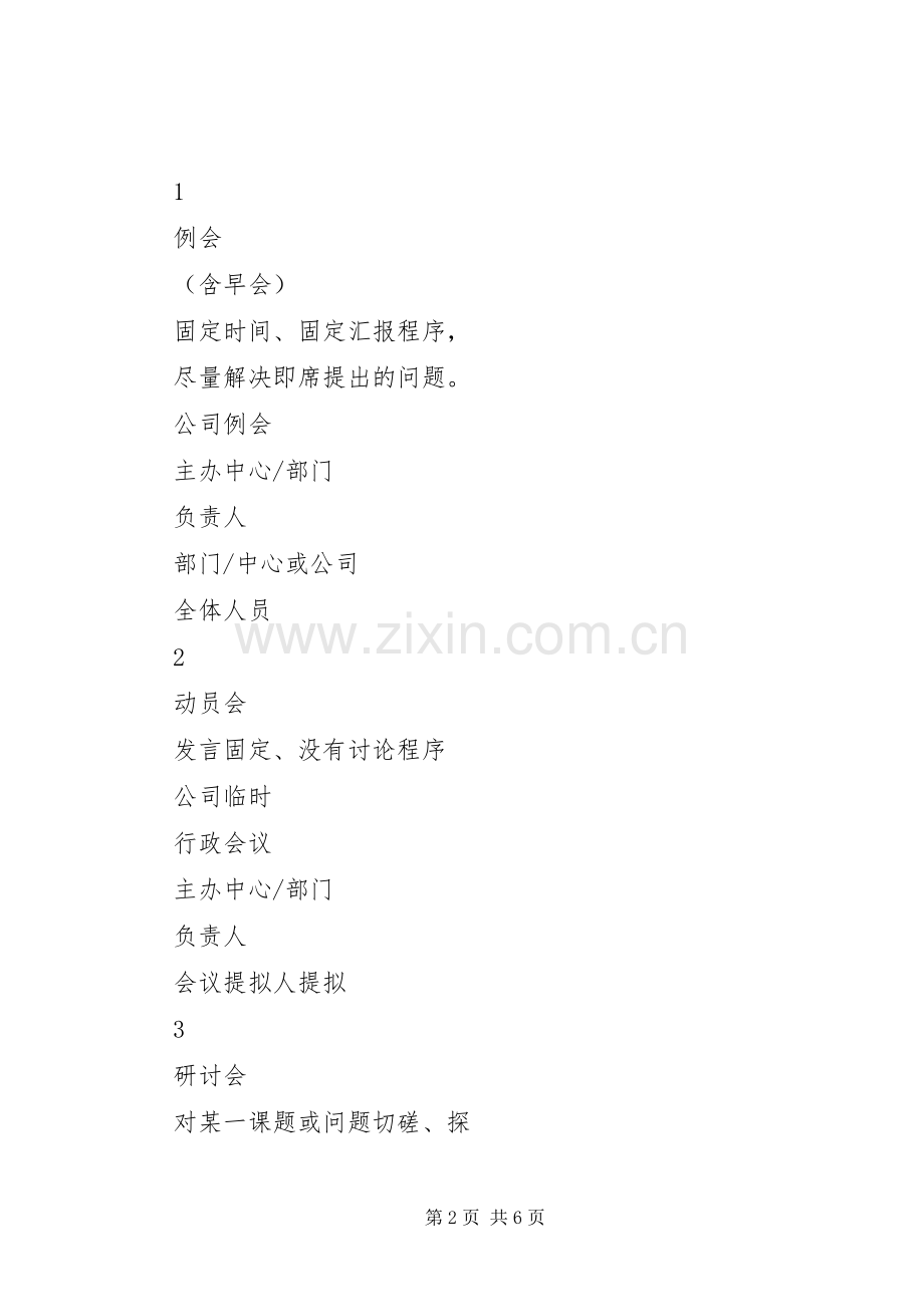 公司会议管理规章制度-公司会议管理规章制度范文.docx_第2页