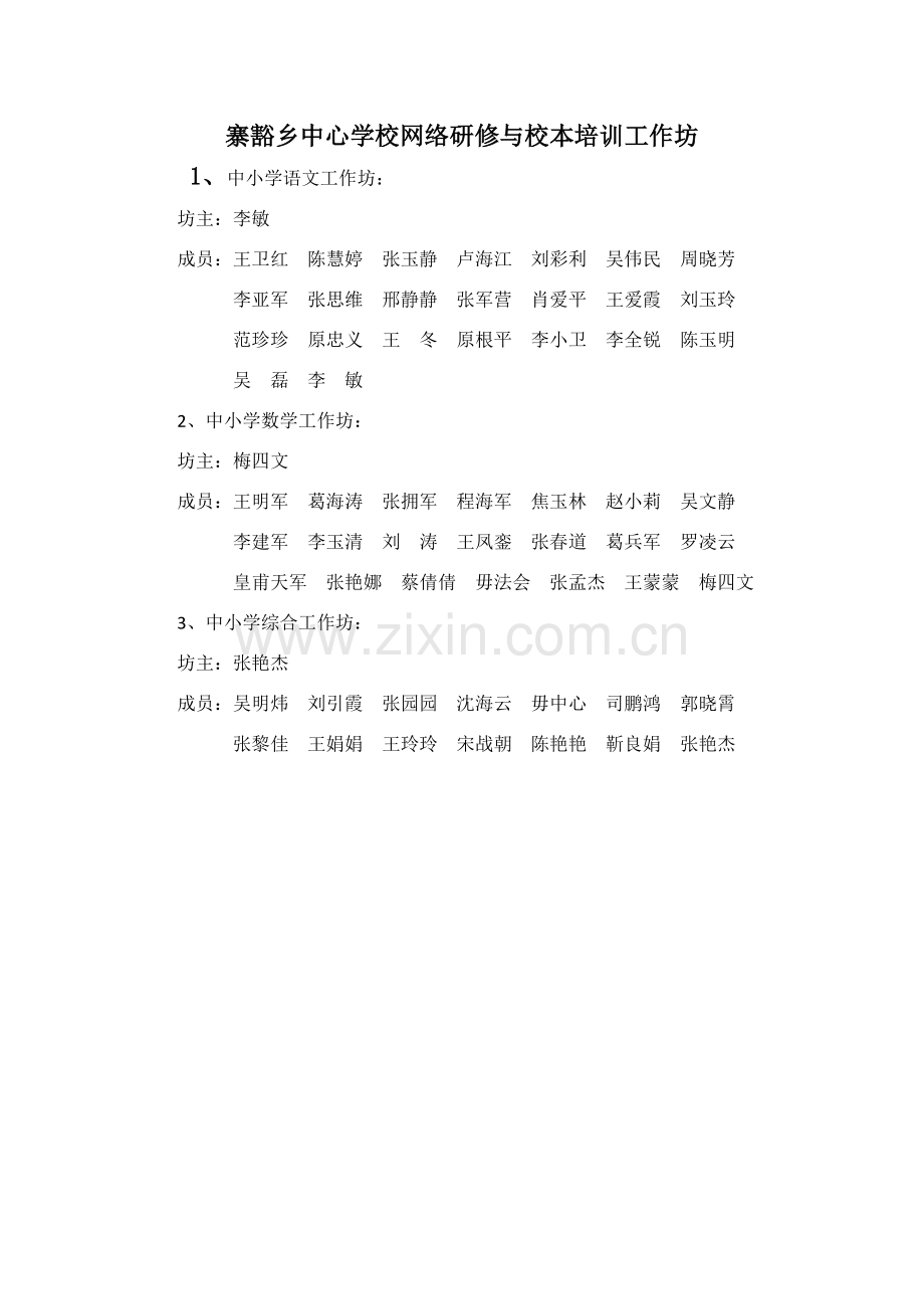 寨豁乡中心学校网络研修与校本培训工作坊名单.docx_第1页