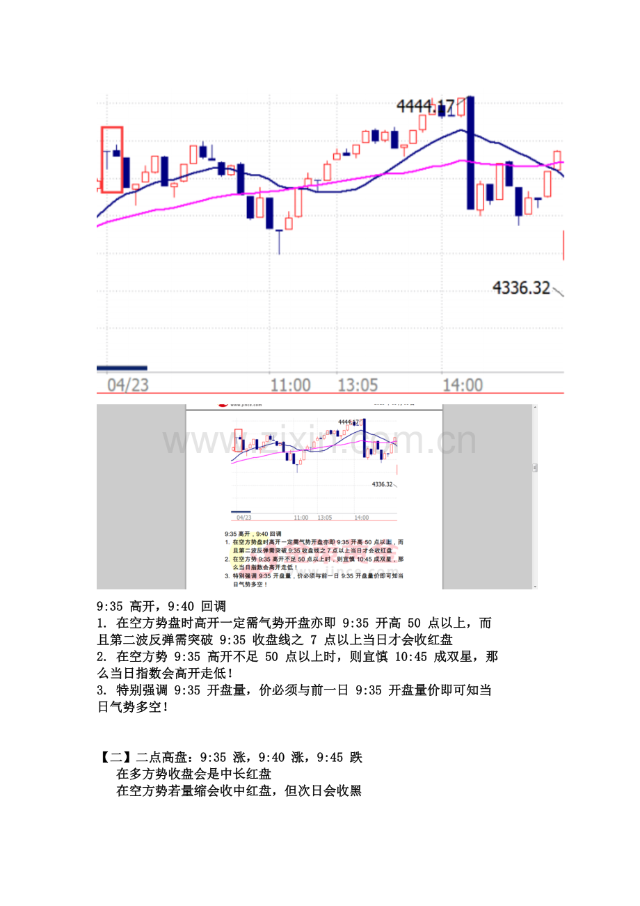 黄崧 开盘八法.doc_第2页