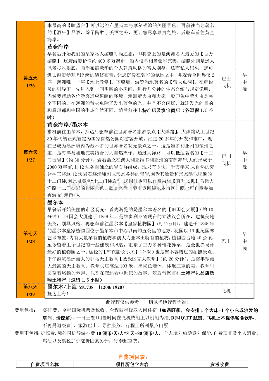 澳大利亚八天-至尊游.doc_第2页