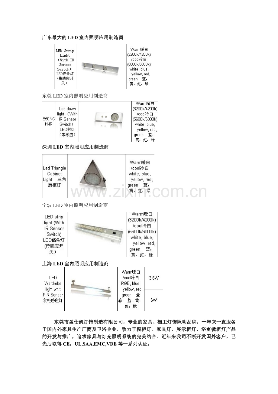 Winsgate盈仕凯LED室内照明产品目录.doc_第1页