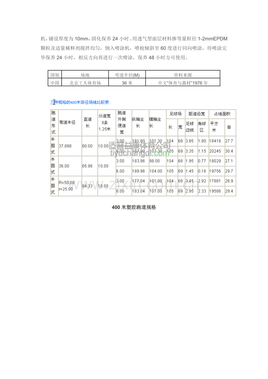 预制型跑道种类.doc_第2页