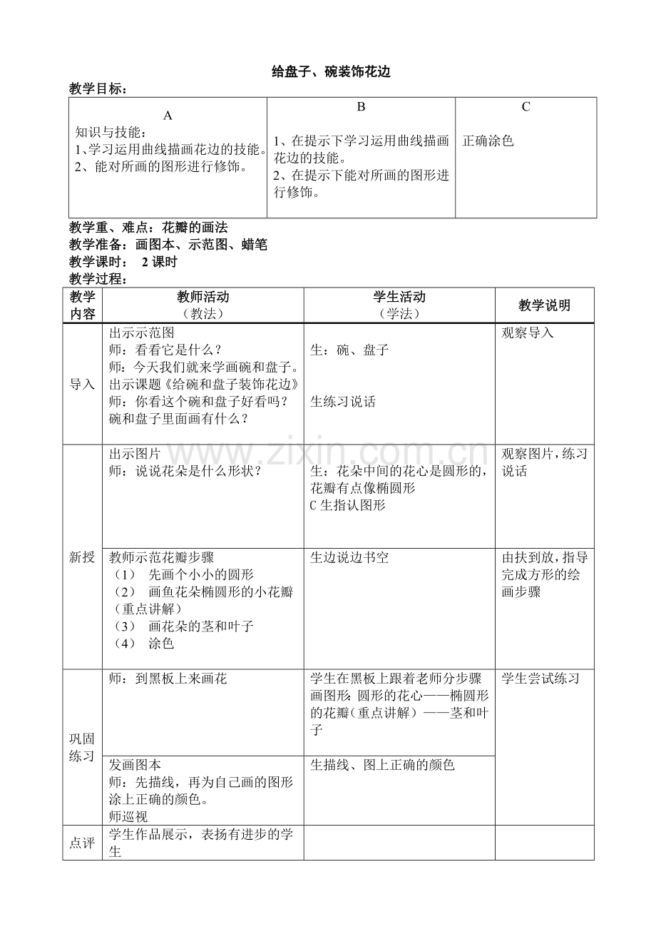 给盘子、碗装饰花边.doc_第1页