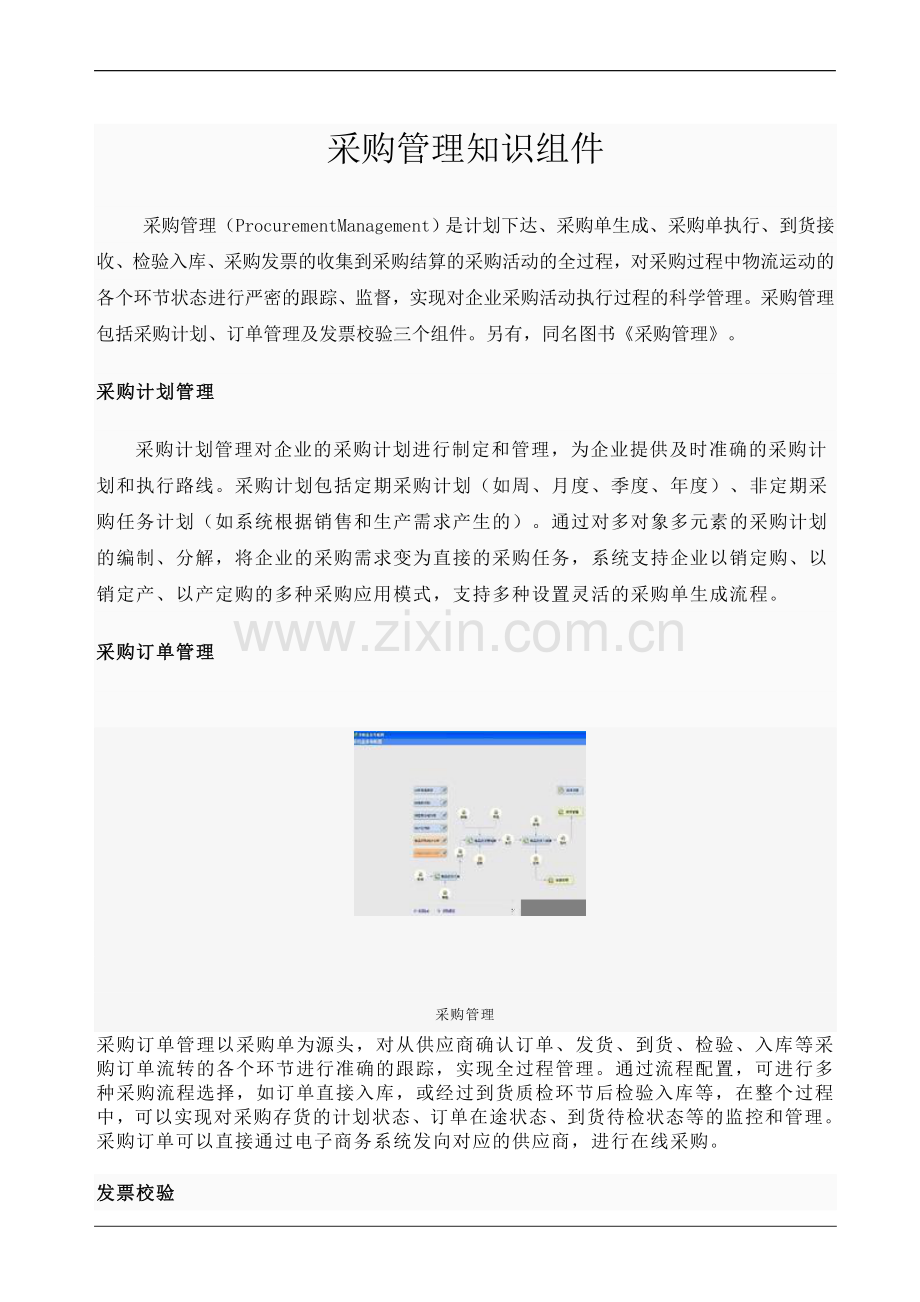 采购管理知识体系培训.doc_第1页