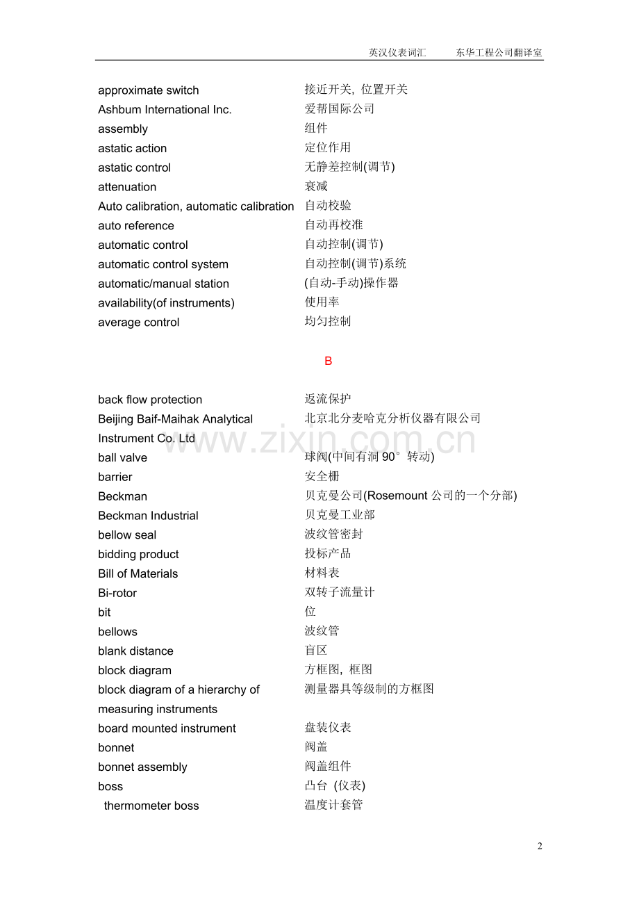 仪表(英汉).doc_第2页