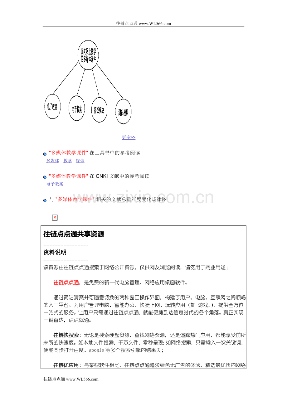 多媒体教学课件.doc_第2页