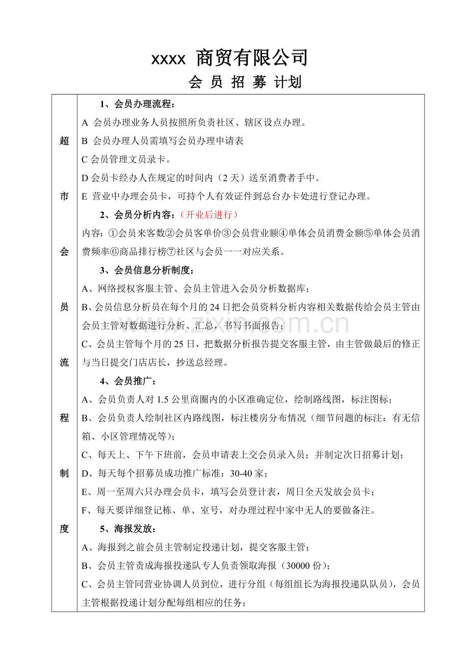 会员招募计划.doc_第1页