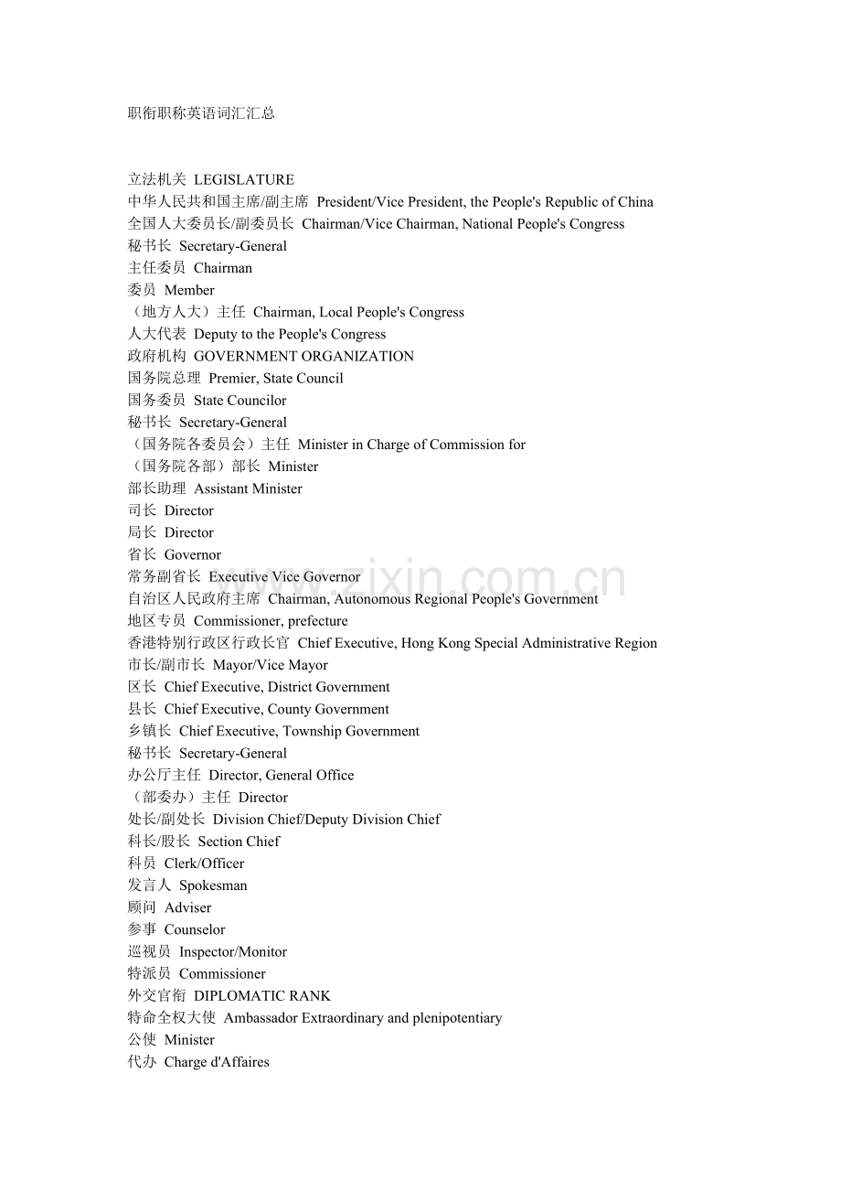 职称、机构、单位名称翻译.doc_第1页