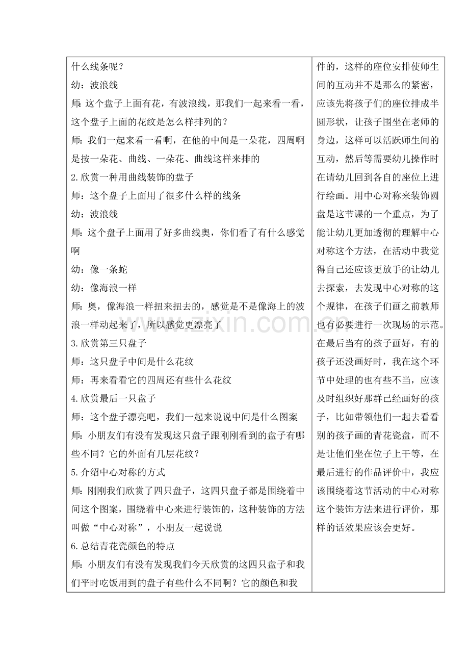 大班美术活动：青花瓷盘.doc_第2页