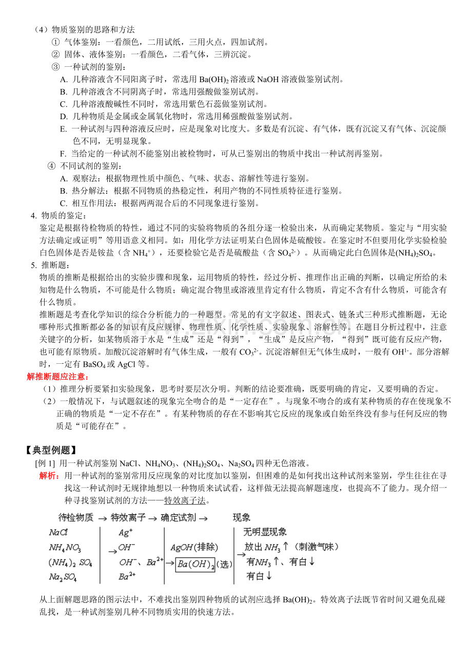 初中化学(除杂、分离、鉴别、鉴定、推断)题型解题技法总结.doc_第2页