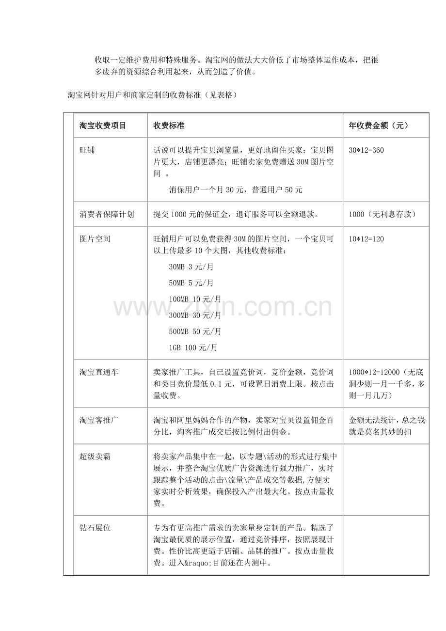 电子商务经济学.doc_第2页