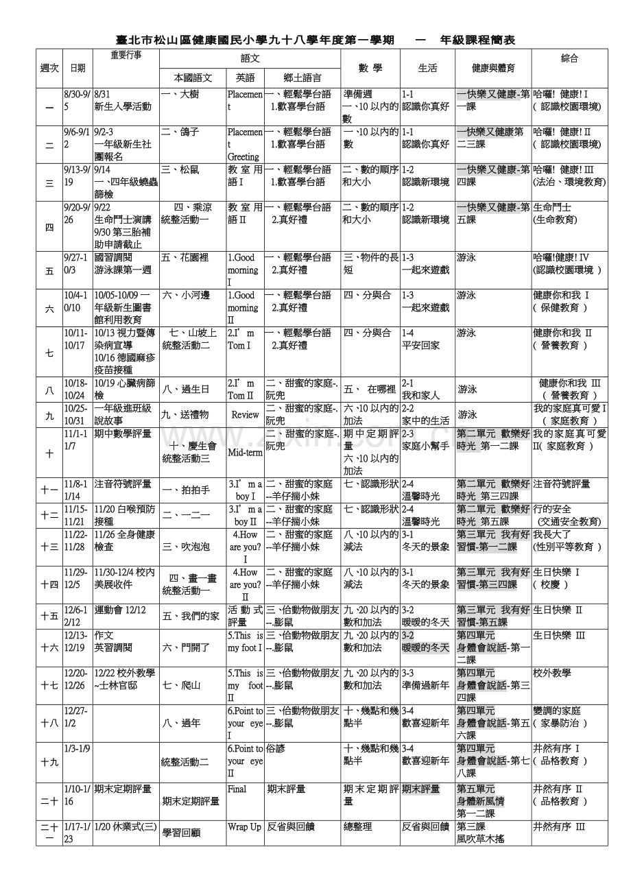 台北市松山区健康国民小学九十八学年度第一学期.doc_第1页