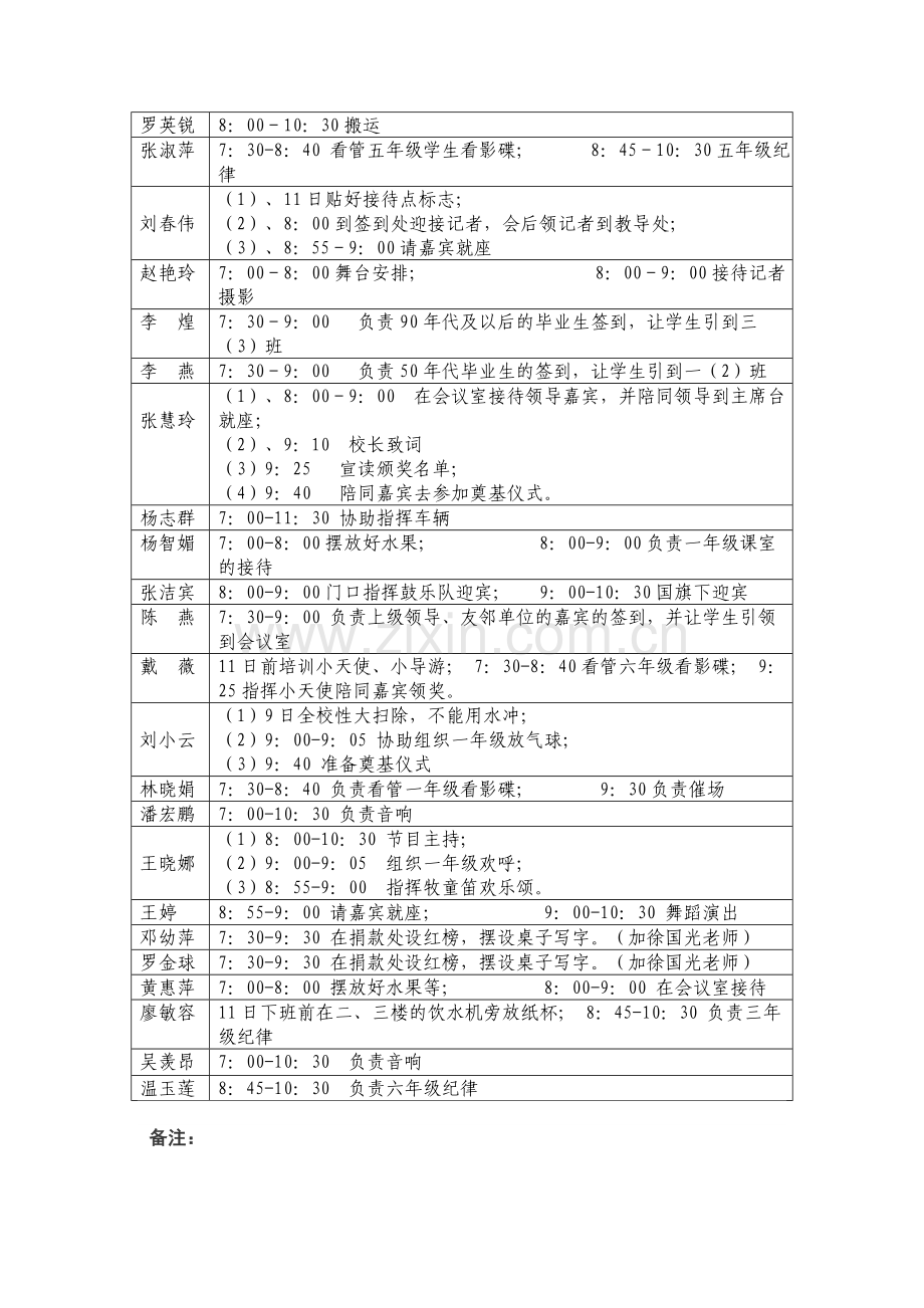 广州市渔沙坦小学100周年校庆庆典活动教师工作安排.doc_第2页