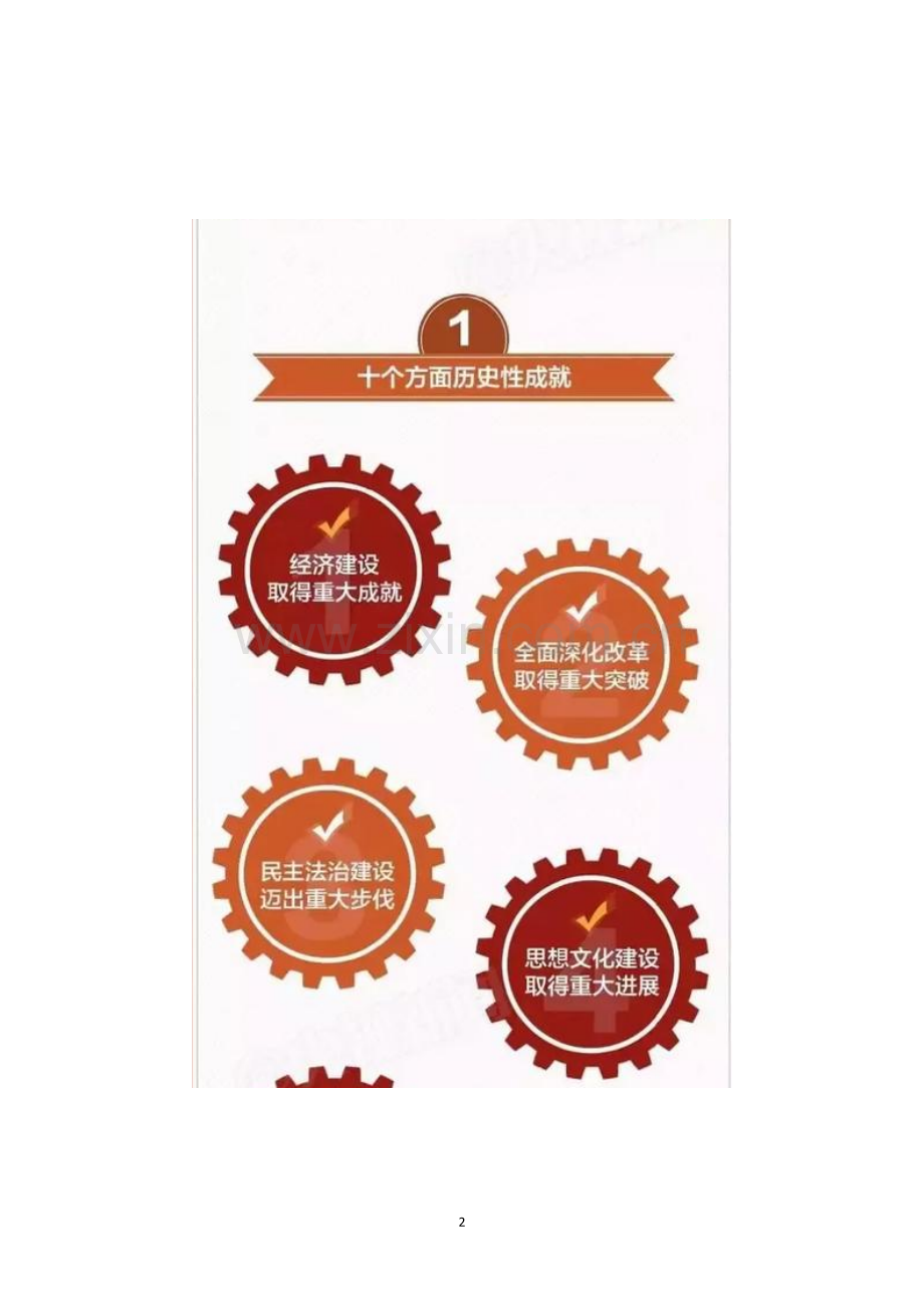 十九大开幕式的三个细节.docx_第2页