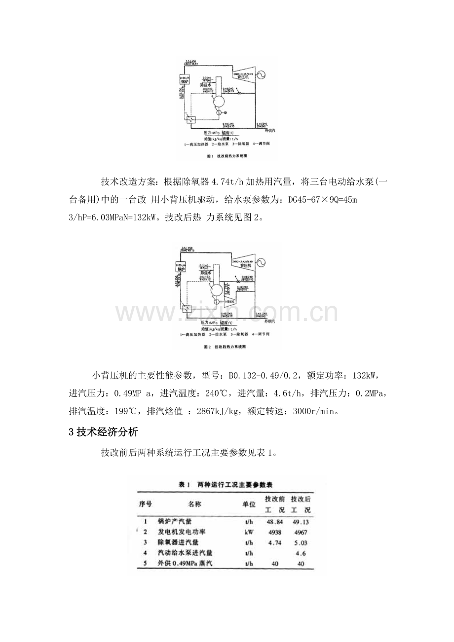 提高背压机组经济效益的有效途径.doc_第2页