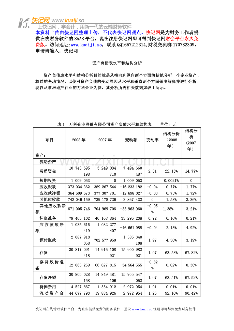 老会计教你如何分析资产负债表.doc_第1页