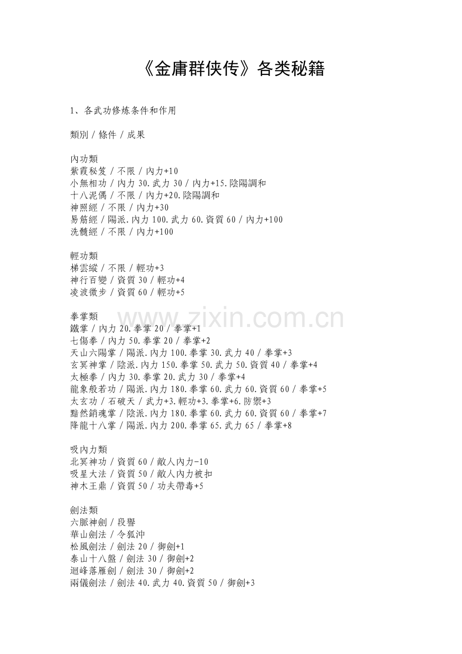 金庸群侠传.doc_第1页