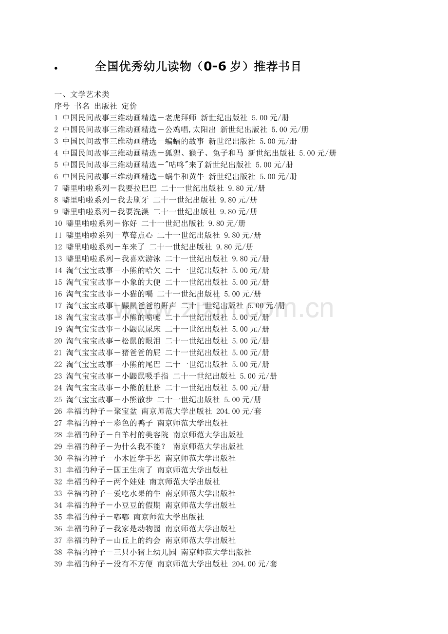全国优秀幼儿读物1.doc_第1页