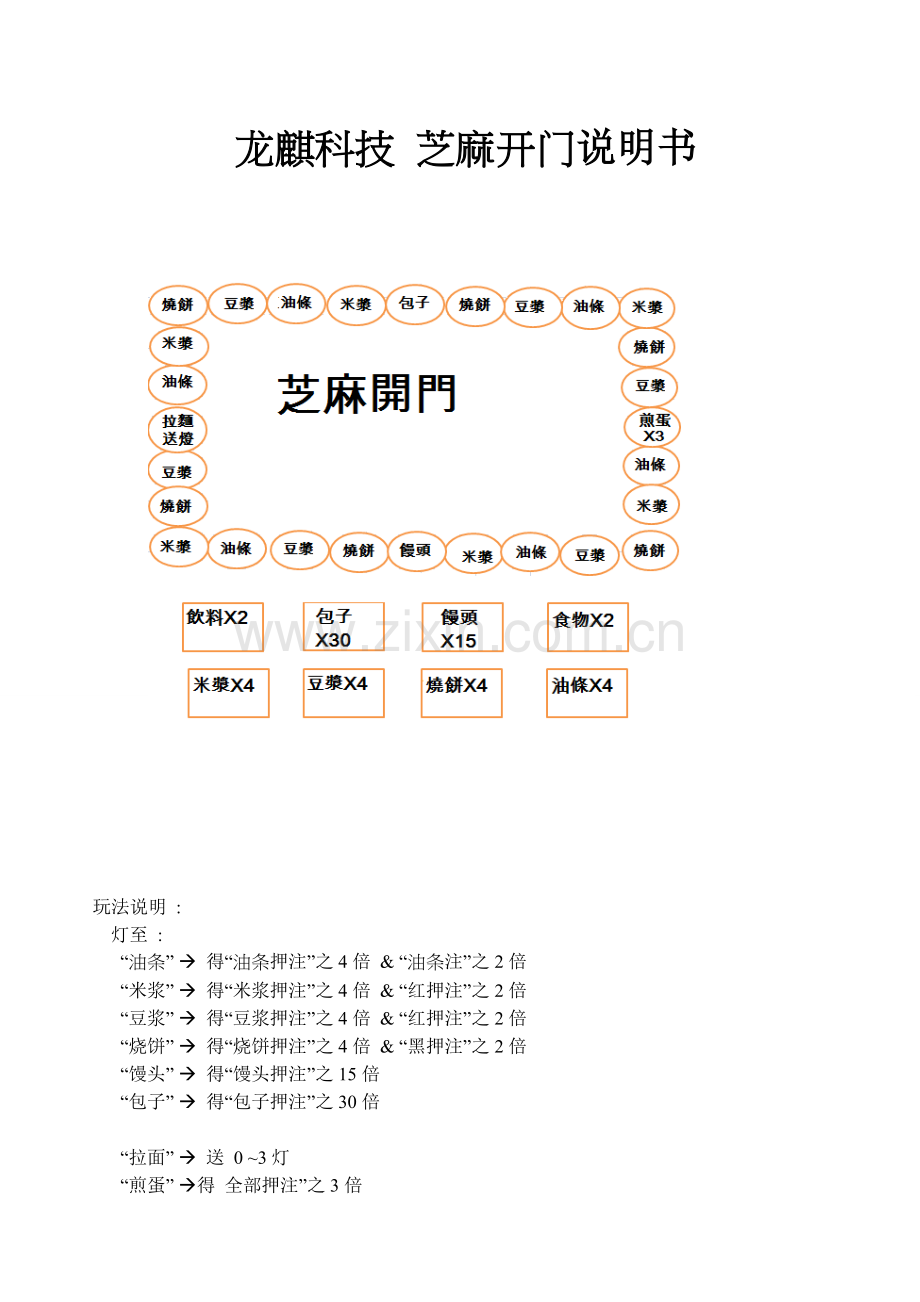 芝麻开门说明书.doc_第1页