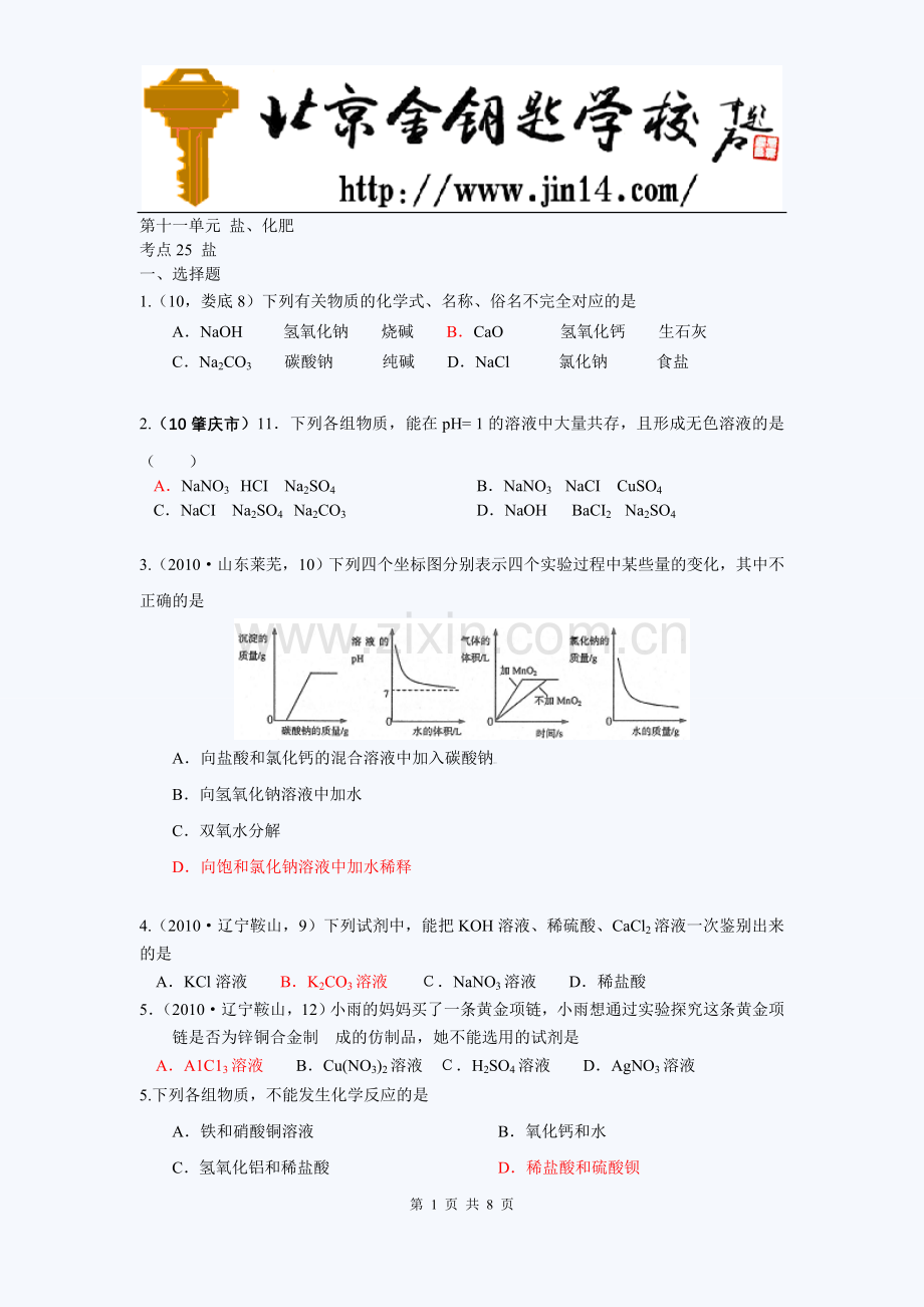 中考化学考点分析：盐.doc_第1页