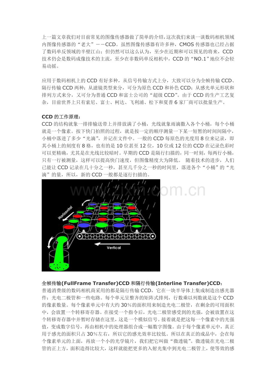 数码摄影入门系列(五).doc_第1页