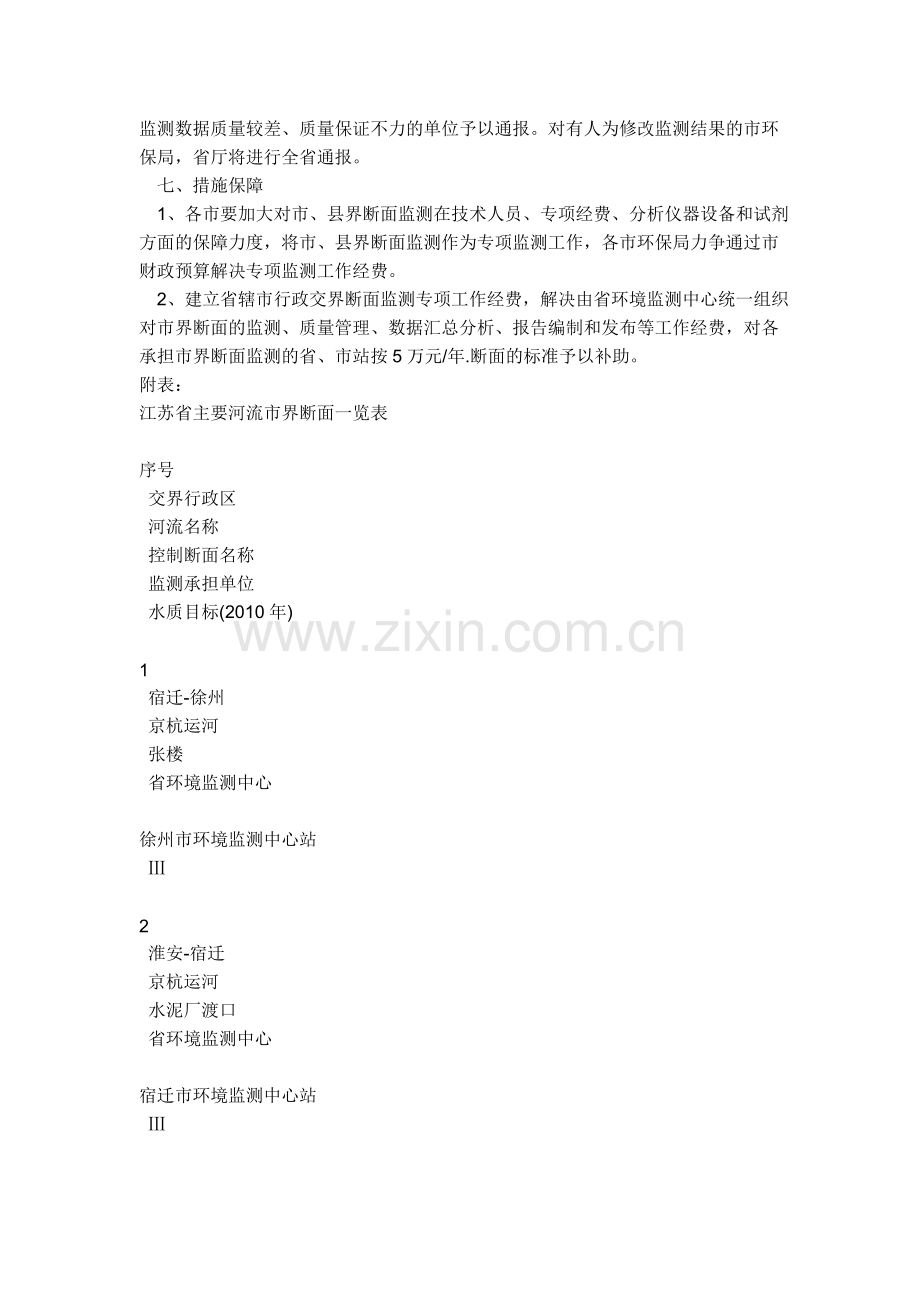 江苏省主要河流市界水质控制断面监测工作实施方案.doc_第2页