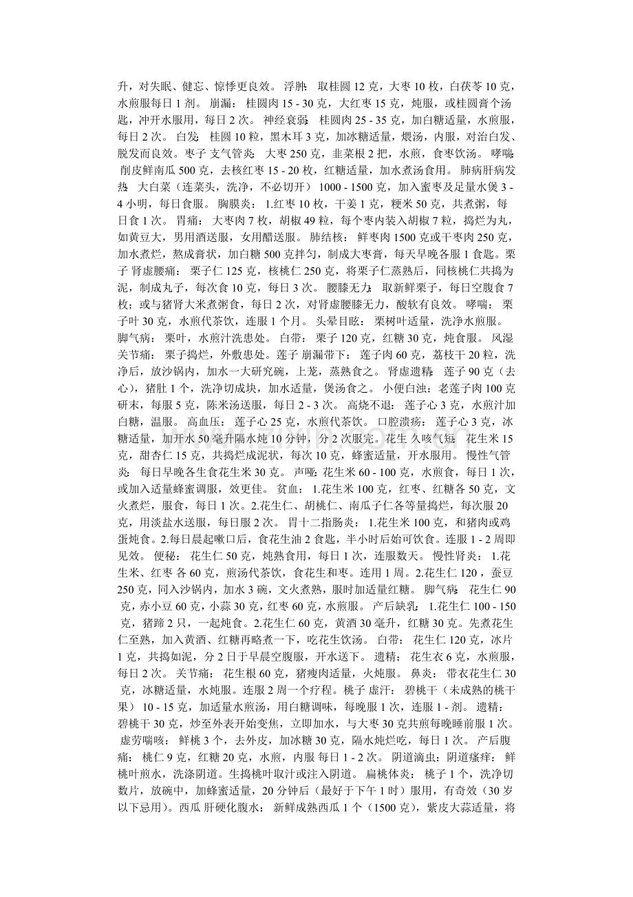 常吃的水果治病验方.doc_第2页