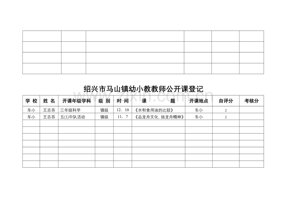绍兴市马山镇中心小学荣誉登记表.doc_第2页