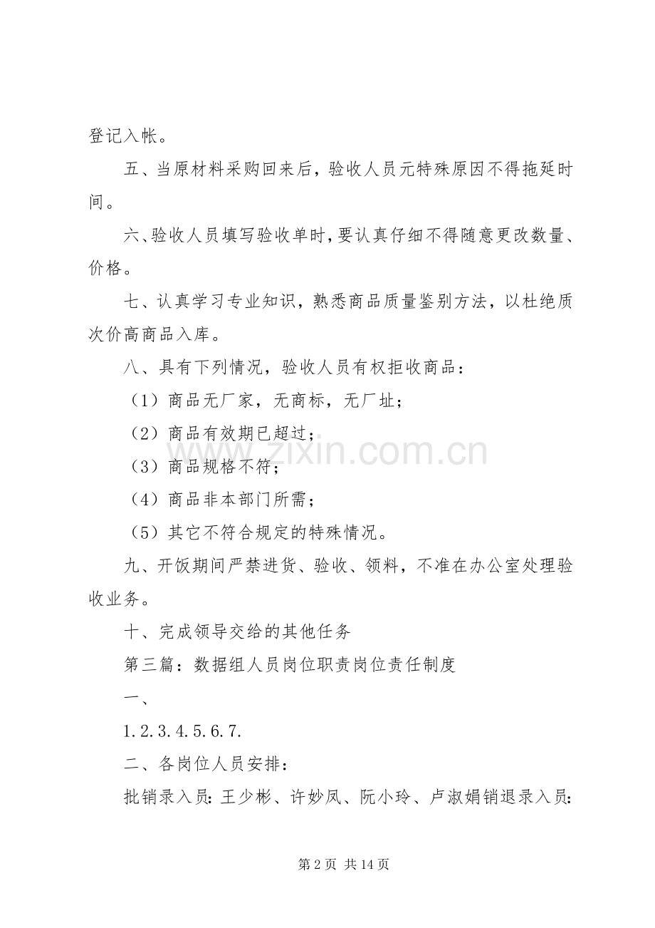 验收组人员职责要求.docx_第2页