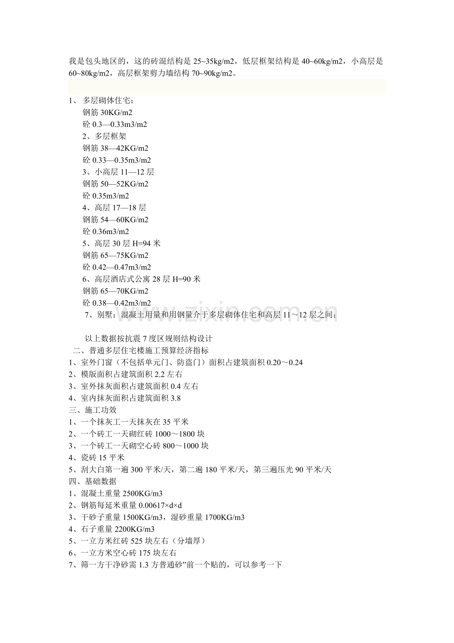 每平方米钢筋含量.doc_第1页