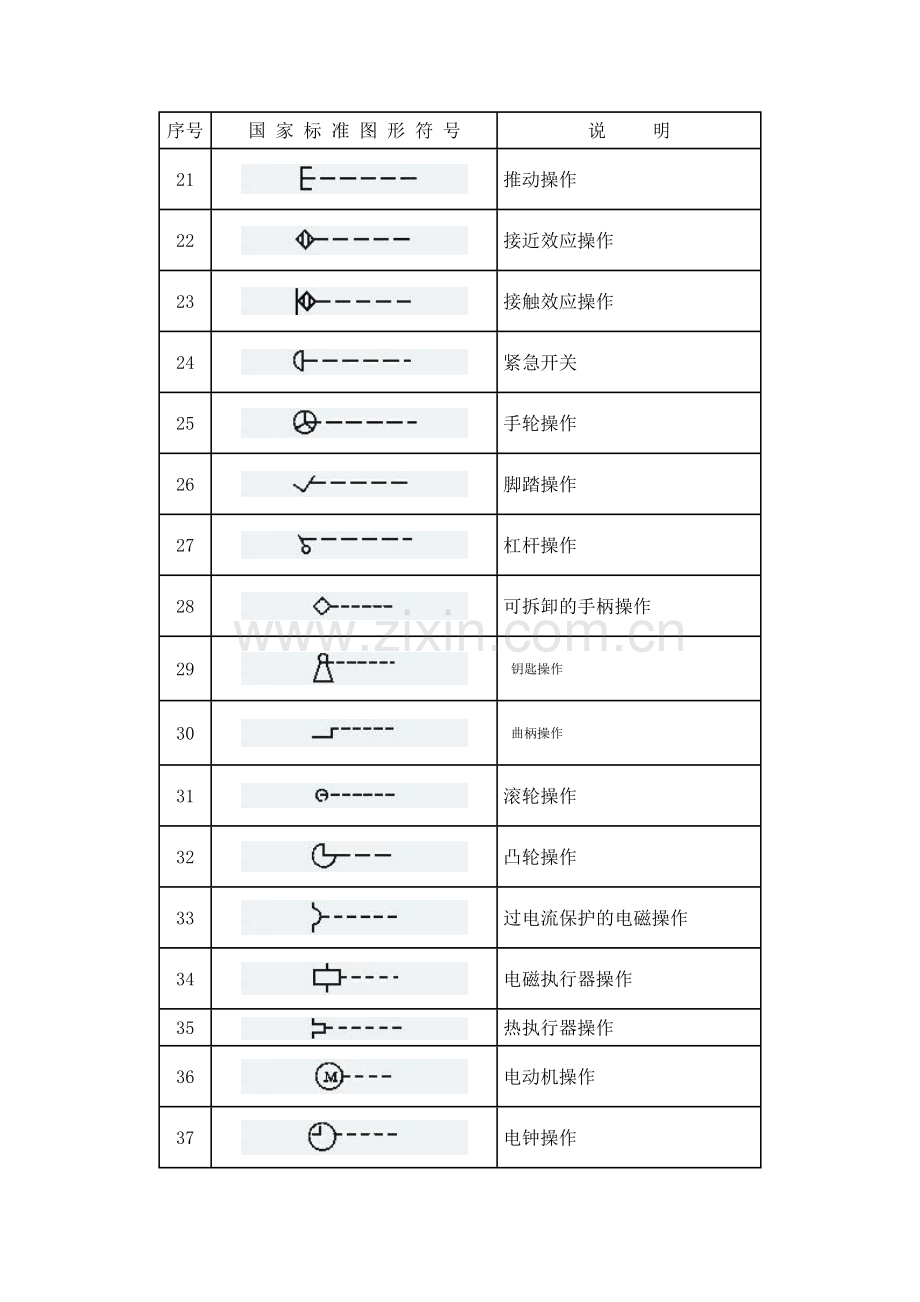 电气工程常用图集4.doc_第1页