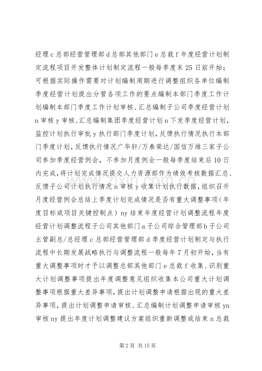 万科集团培训管理规章制度.docx_第2页