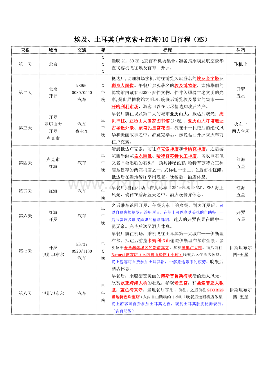 埃及土耳其10日之旅(MS).doc_第1页