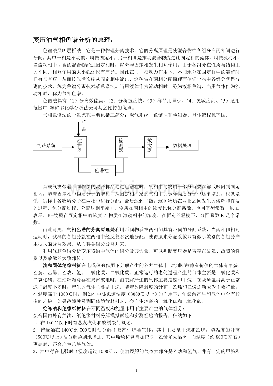 变压油气相色谱分析的原理：.doc_第1页