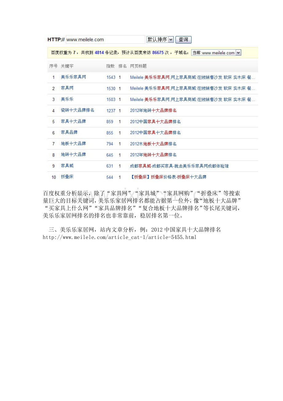 文章内容SEO优化经验分享【美乐乐家居网】.doc_第2页