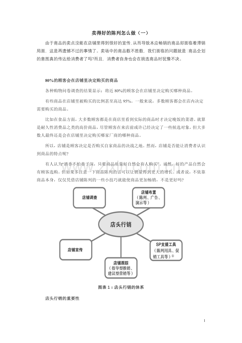 卖得好的陈列怎么做.doc_第1页