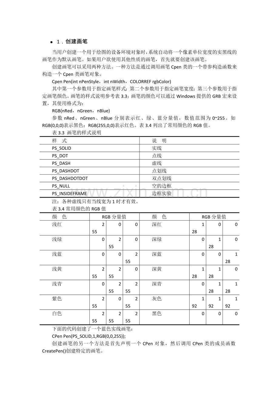 创建画笔,画刷,颜色mfc.docx_第1页