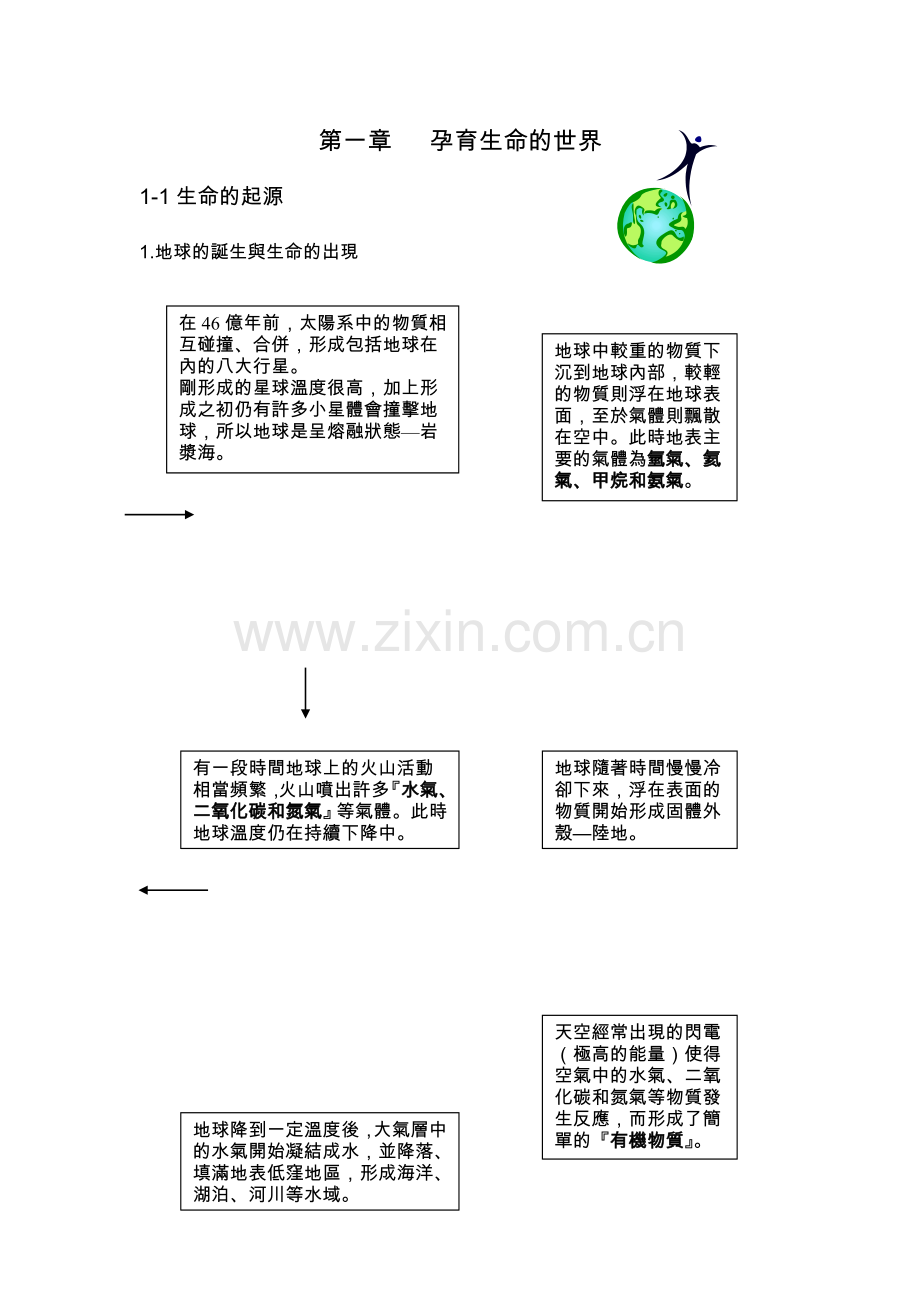 孕育生命的世界.doc_第1页