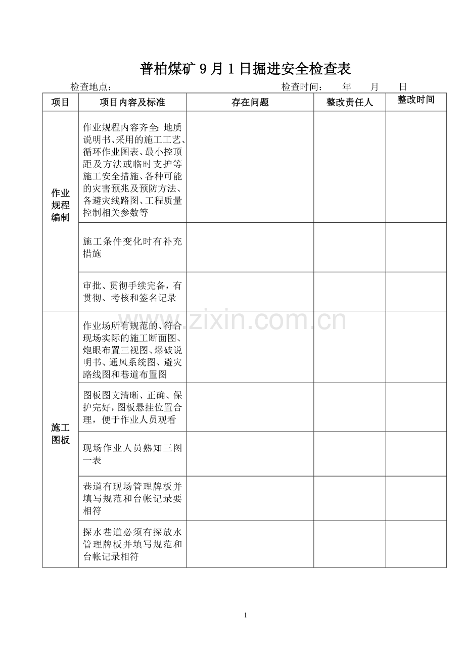 掘进安全检查表.doc_第1页