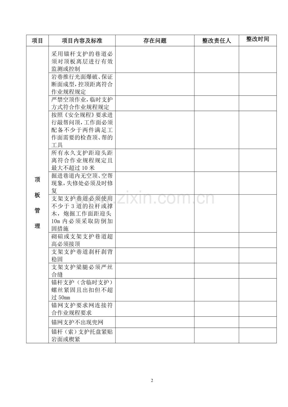 掘进安全检查表.doc_第2页