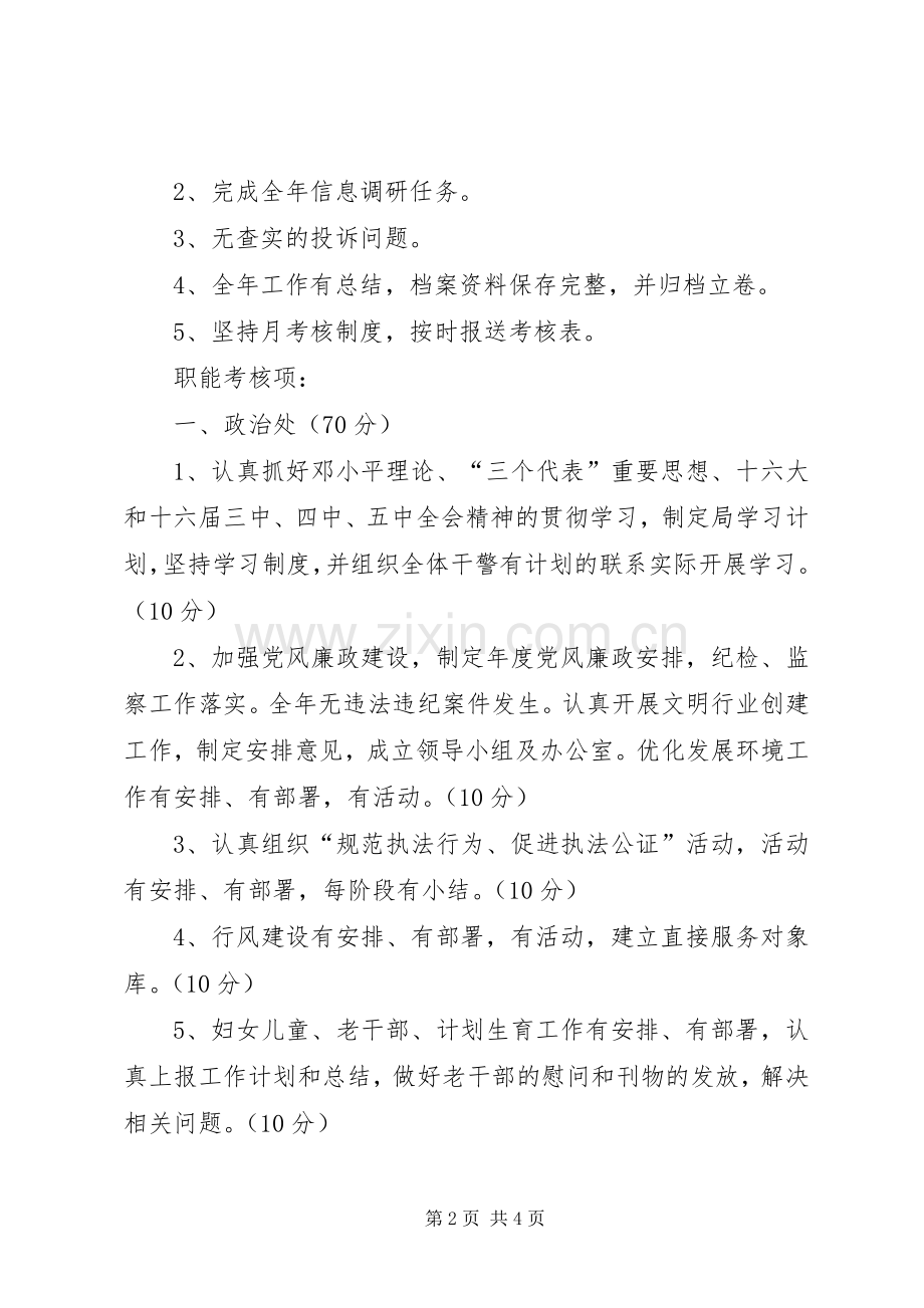 区司法局量化管理的相关规章规章制度.docx_第2页