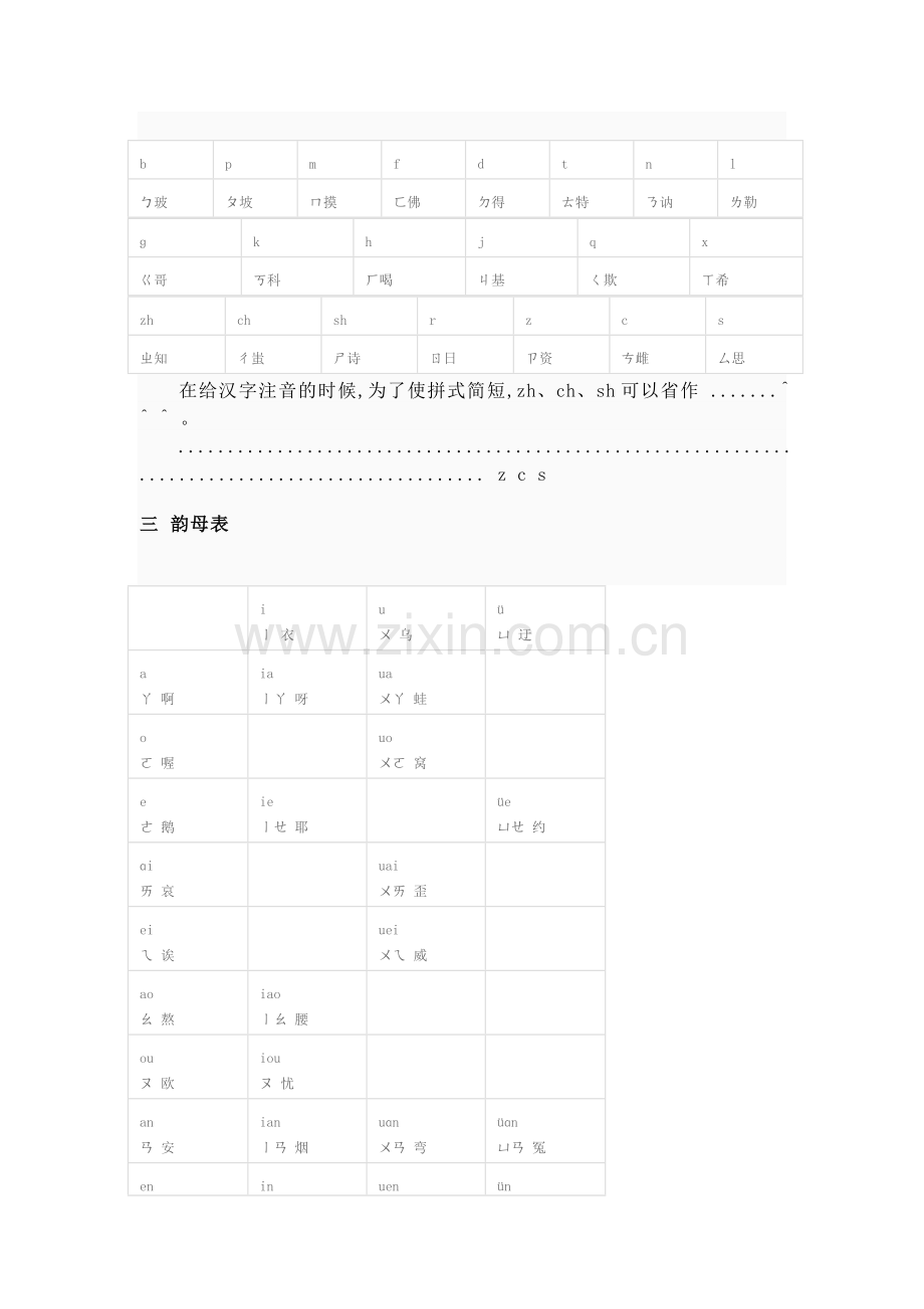 汉语拼音方(定).doc_第2页