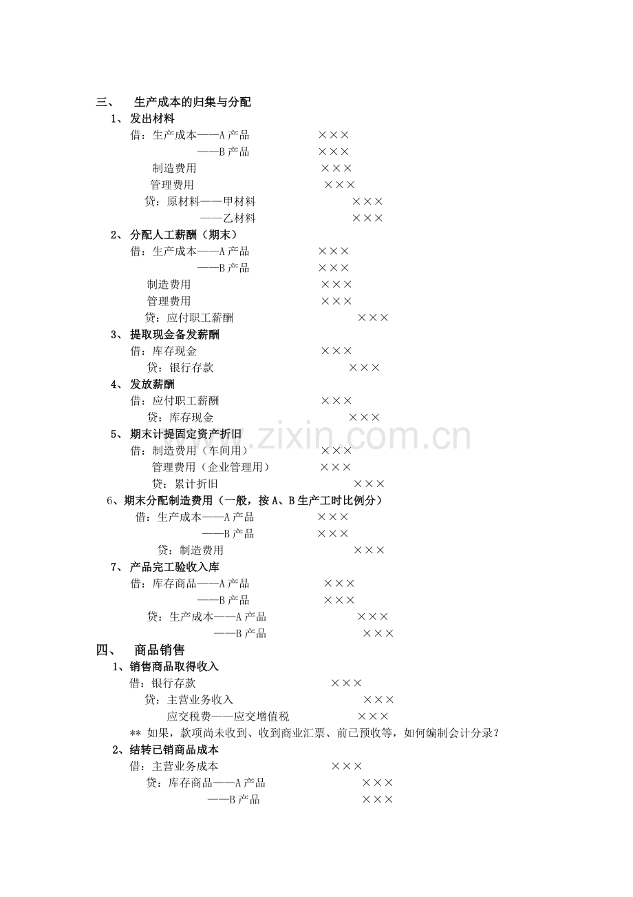 第五章-主要会计分录模型.doc_第2页