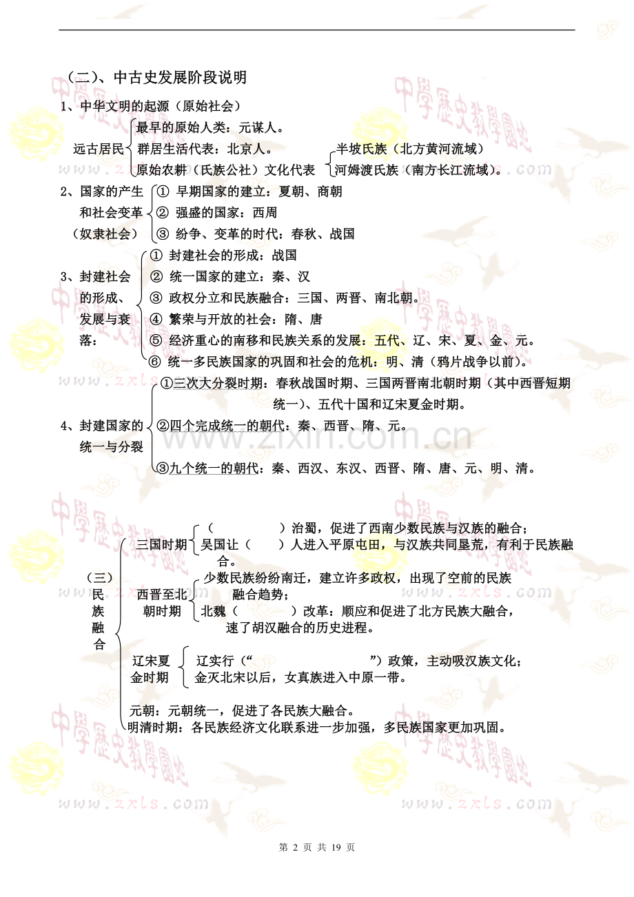 中国古代史专题复习-人教版整理.doc_第2页