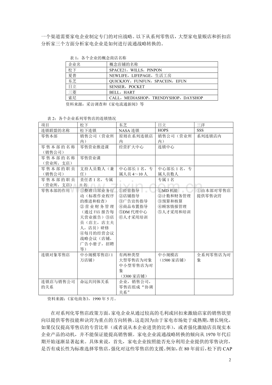 家电企业流通渠道战略转换.doc_第2页