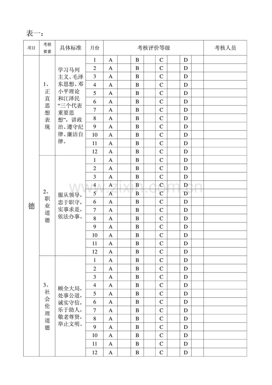 教师年度考核记实手册.doc_第2页