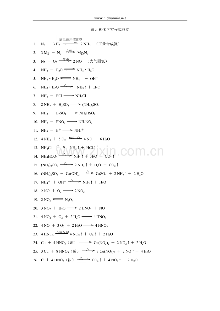 氮元素化学方程式总结.doc_第1页