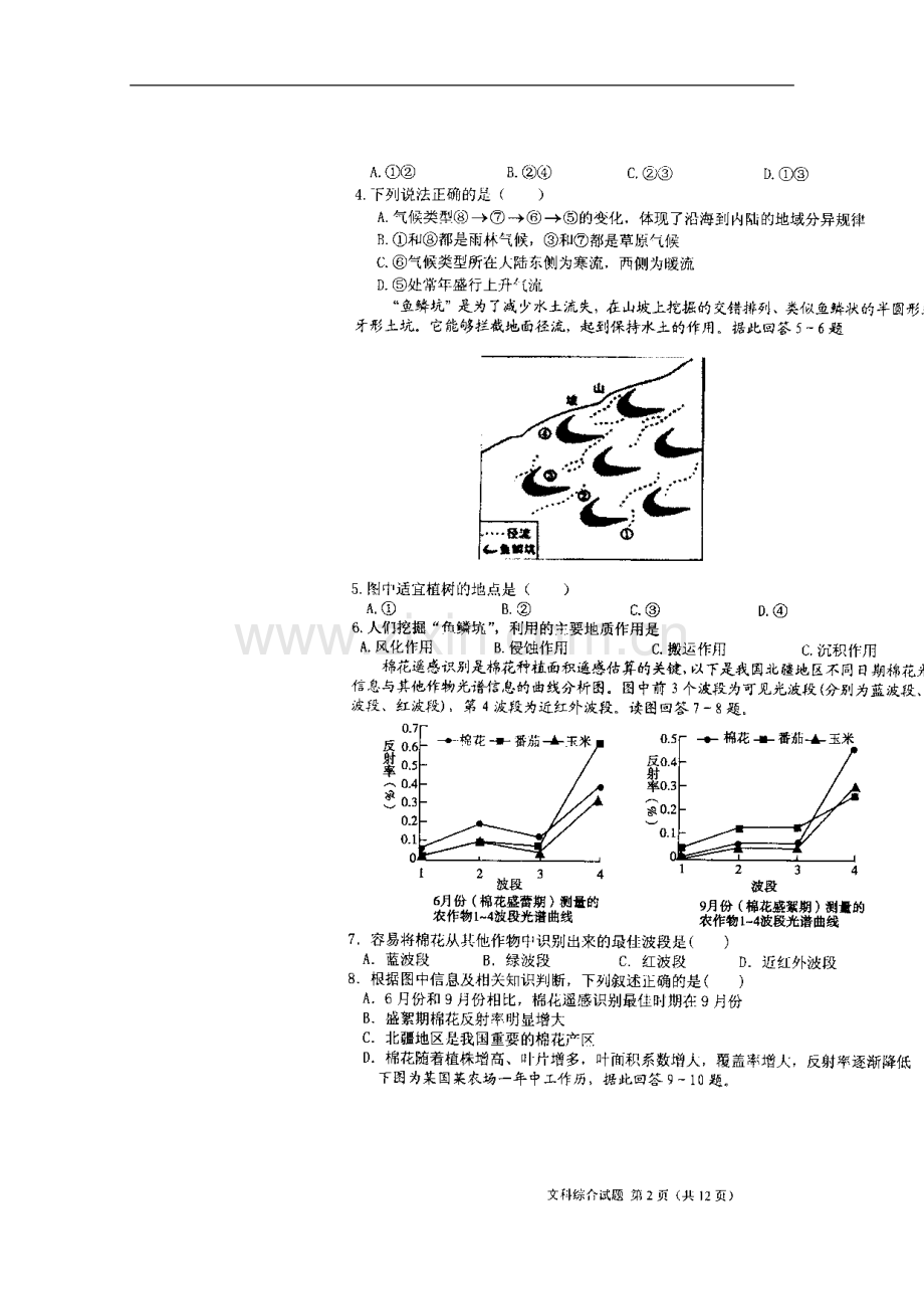 重庆市巴蜀中学2012届高三文综第六次月考(扫描版).doc_第2页