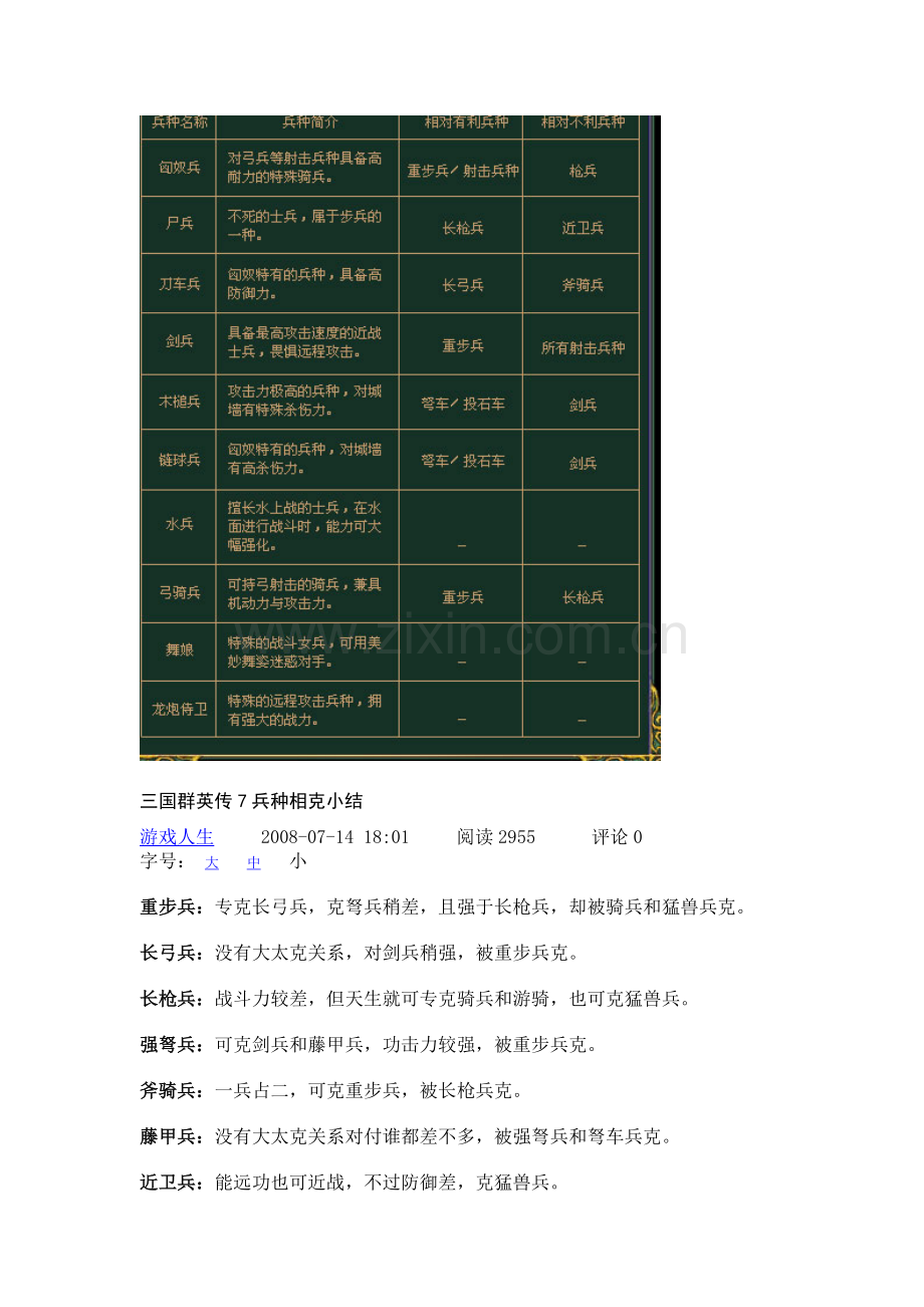 三国群英传7兵种相克小结.doc_第2页