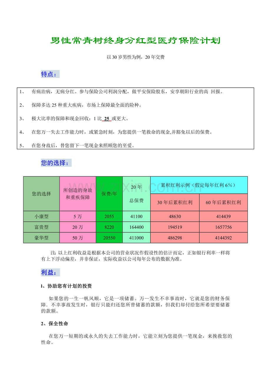 男性常青树终身分红型医疗保险计划.doc_第1页